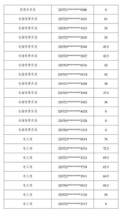 成績公示_15.jpg