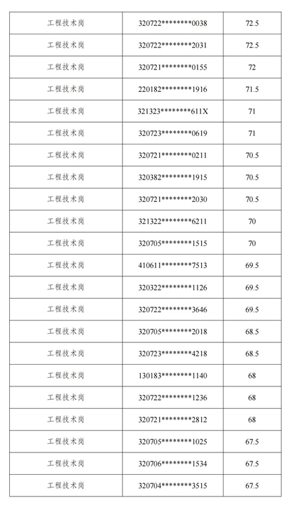 成績公示_17.jpg