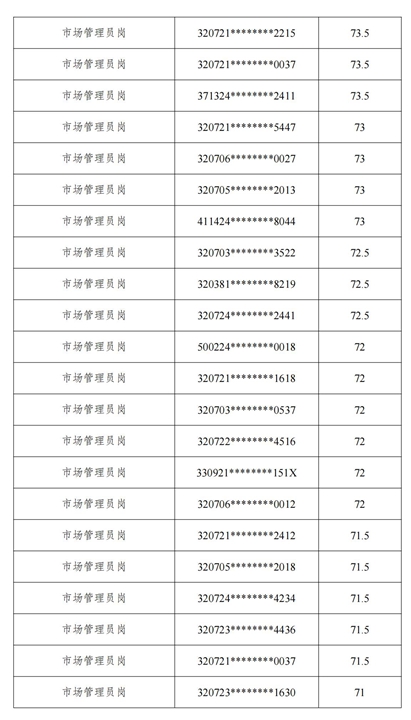 成績公示_27.jpg