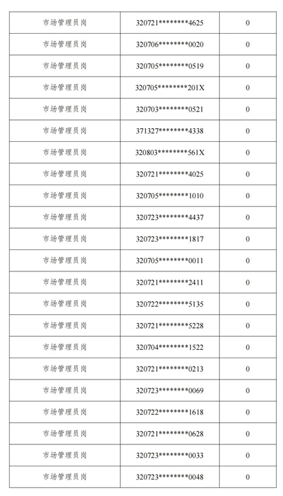 成績公示_43.jpg
