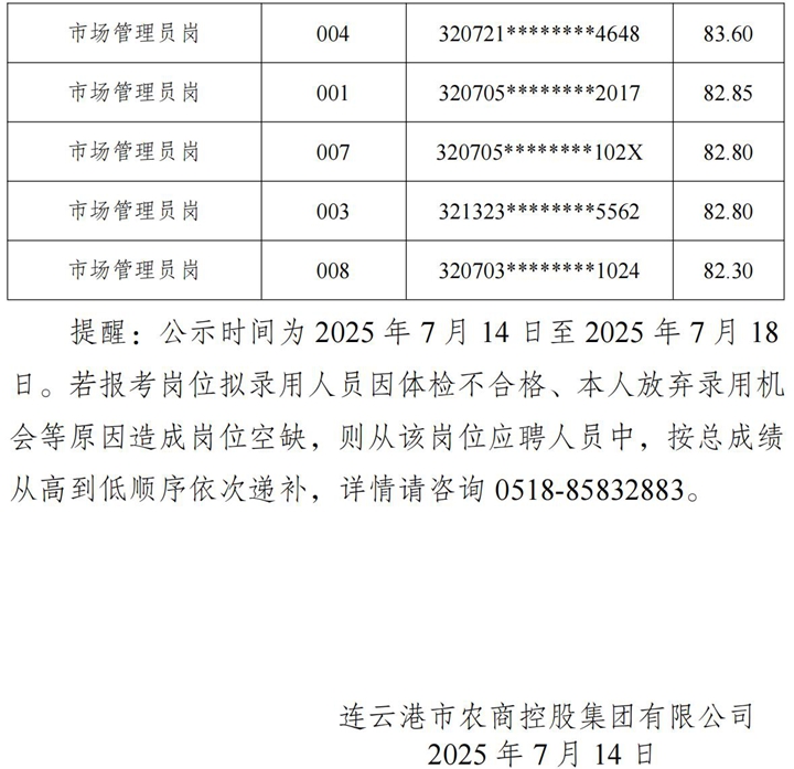 總成績(jī)公示_04.jpg
